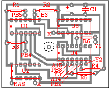 Rozmieszczenie czesci